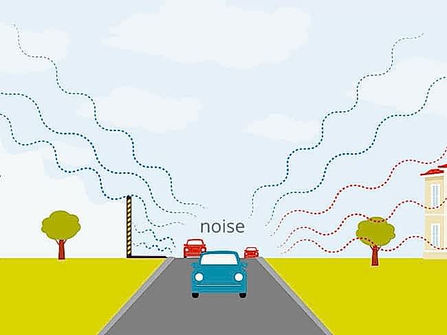 Sinsi Tehlike - GÜRÜLTÜ KİRLİLİĞİ