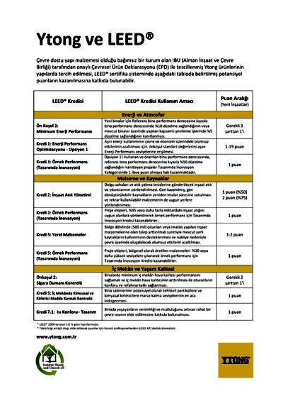 YTONG ve Leed