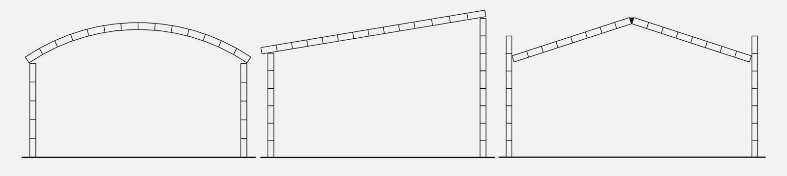 Yaratıcı Tasarımlar için İdeal